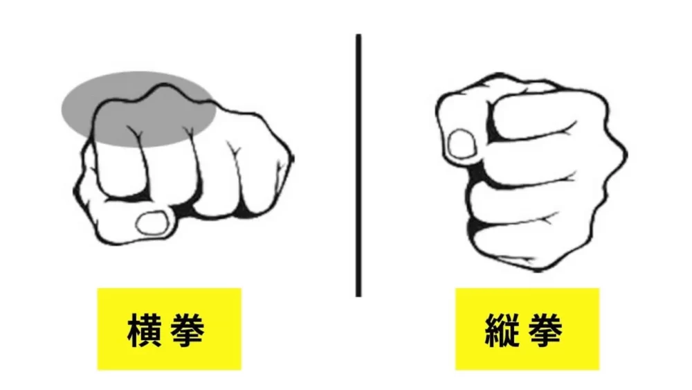 Vertical-and-horizontal-fist-images